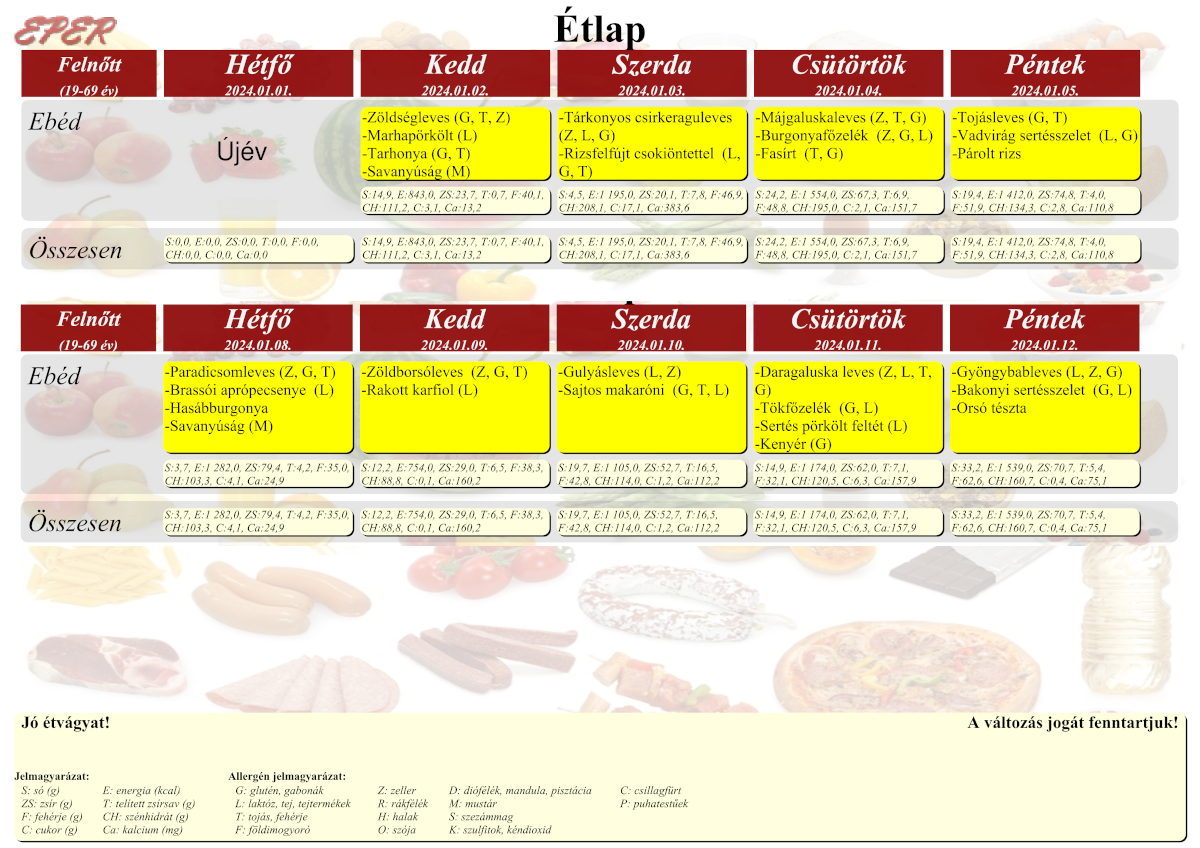 2024 év első napjainak menüjei
